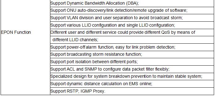 EPON OLT 16 יציאת PON פונקצית Gigabit 2.jpg