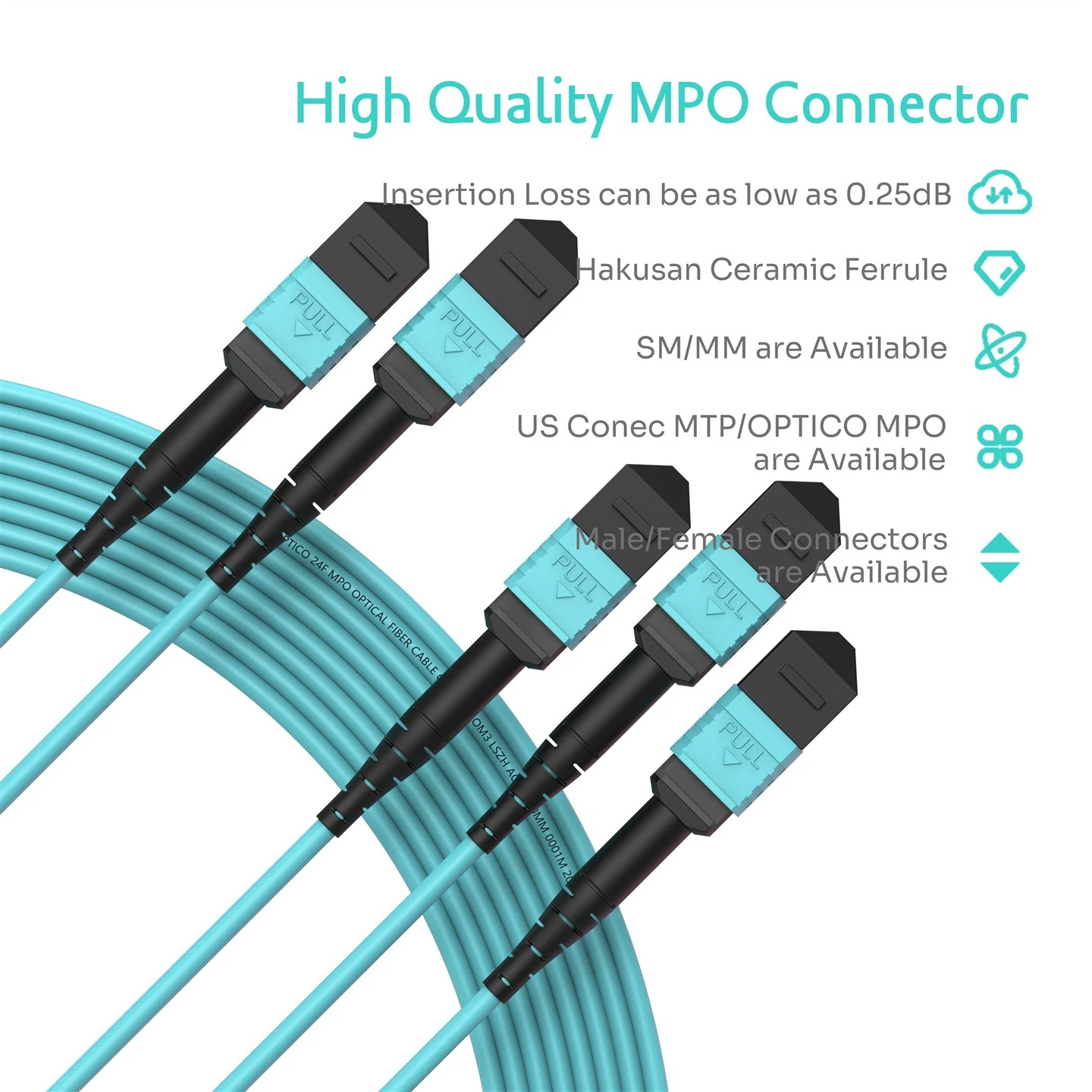 24F 2x12F MTP MPO To 3x8F MTP MPO Convesion Cable OM3