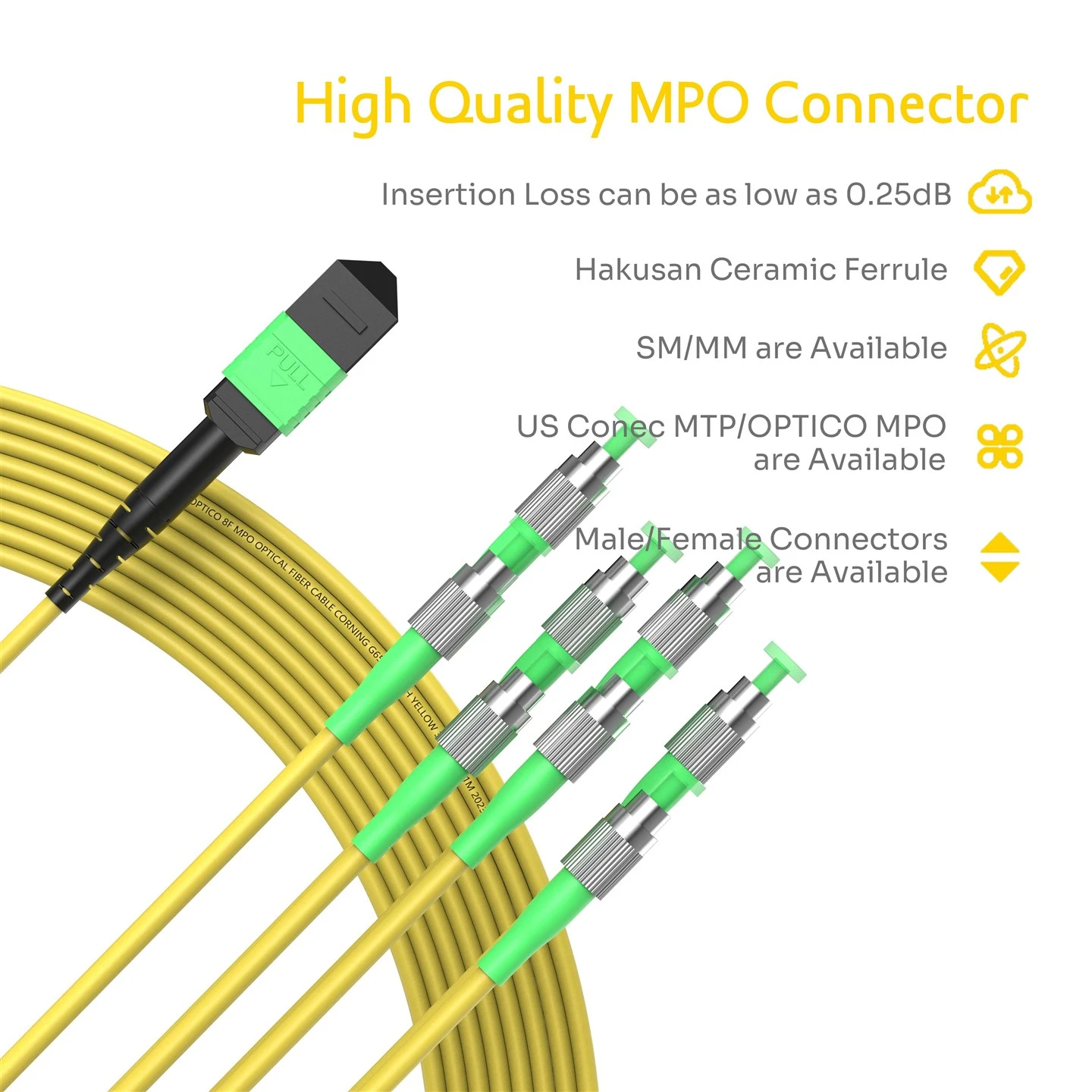 8 Fibers MPO To FC Harness Cable OS2 APC 8 Fibers MPO To FC Harness Cable OS2 APC