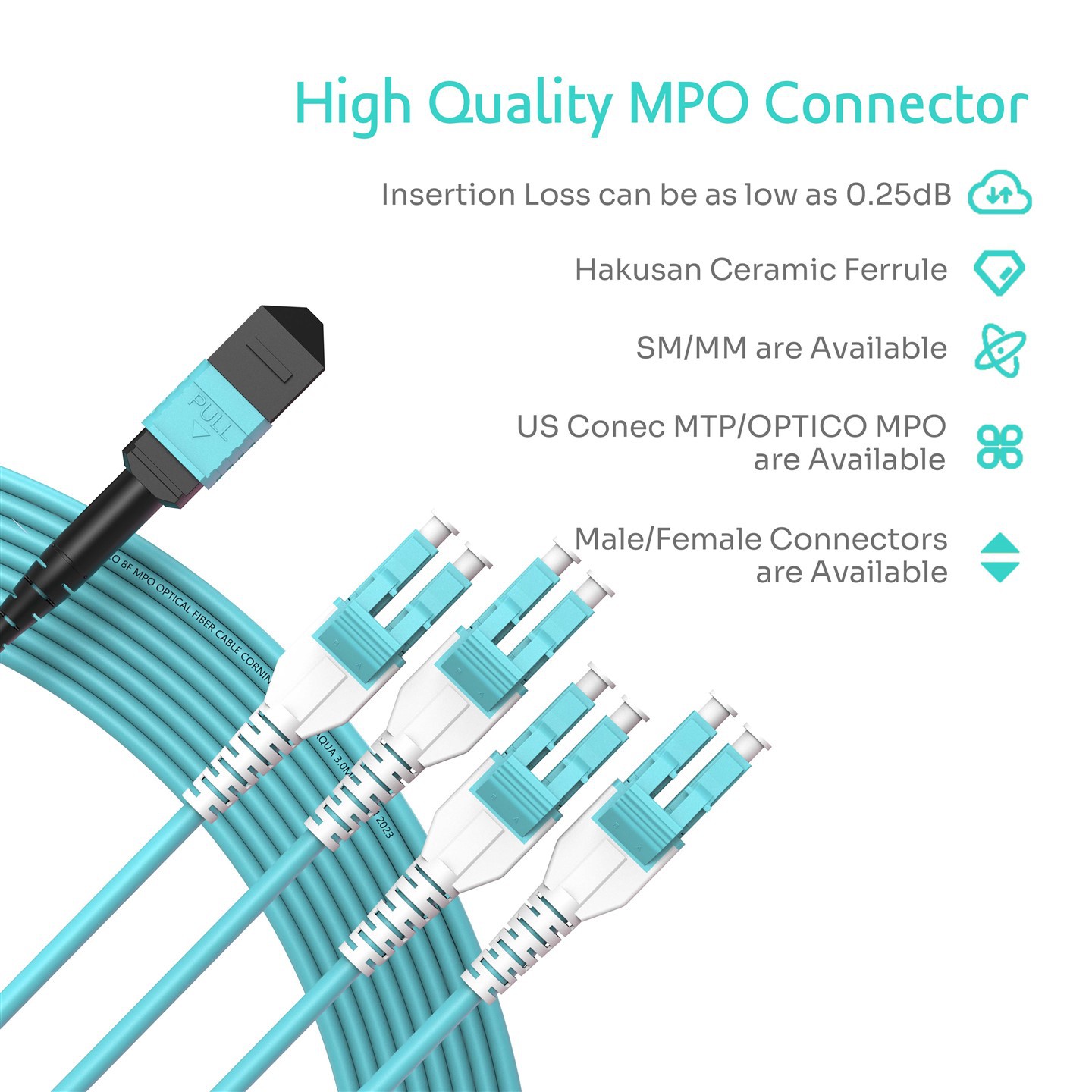 MPO To LC Breakout Cable MPO To LC Breakout Cable