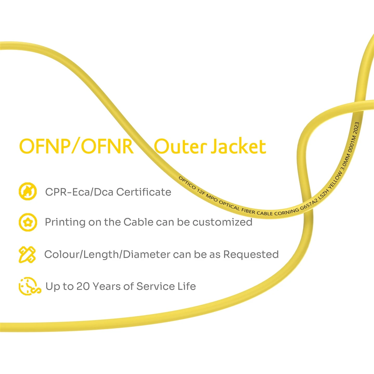 12-Fiber MPO-ST Breakout Cable